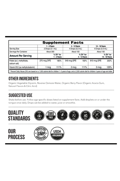 Triquetra Organic Kids L-Methylfolate + Methyl B12 Cofactor-MTHFR Sublingual Form-5-MTHF, Superior Form of Folate-Adjustable Dosing for All Ages-Mood,Behavior,Cognition 30ml.