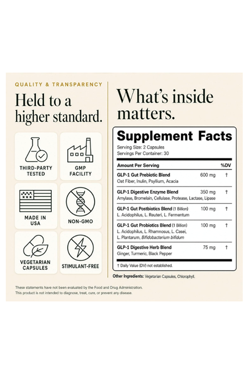 Plus+Ultra  GLPLUS+ GLP-1 Companion Gut Supplement Prebiotic Probiotic Postbiotic 60 Capsul.