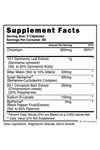 Blackstone Labs GlycoLog  İn.sülin Mimetik 180 Capsules. USA.52.