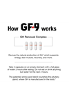 Novex Biotech GF-9 – HGH Boosting for Men - Workout for Men – Boost Growth Hormone Naturally, 120 Capsules (30-Day Supply) Made ın Usa.117.