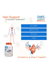 Doctor's Best Vein Support with Diosvein & Menaq7, Vitamin K2, Diosmin ve Hesperidin 60 Veg Capsul.Made ın Usa.46.