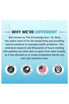 Dr. Berg  Trace Minerals Enhanced Complete with 70+ Minerals - 60 Capsul.64.