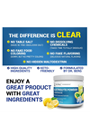 Dr. Berg Zero Sugar Hydration Keto Electrolyte Powder - 1000 mg of Potassium & Real Pink Himalayan Salt (NOT Table Salt) -Hydration Drink Mix - 50 Servings 300gr.63.