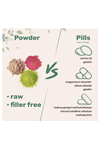 Micro Ingredients Multi Collagen Protein Powder, 907gr – Hydrolyzed Collagen Peptides  Type I,II,III,V,X with Biotin 10000mcg, Hyaluronic Acid, Vitamin C – Unflavored – Keto & Paleo Friendly, Easy Dissolve, Non-GMO.Made ın Usa.77.