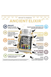 Clean Nutraceuticals Shilajit for Men with Sea Moss, Tongkat Alı,, Boron, Zinc, CoQ10, PQQ - Fulvic Acid 90 Capsules.Abd Menşei.52.