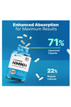 Advantage Nutra Liposomal NMNH to Boost NAD Plus Levels, Energy, Focus - High Purity 60 capsules.Abd Menşei.52.