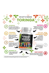 Clean Nutraceuticals Turmeric Moringa Ginger Boswellia Saffron  Ceylon Cinnamon, Tart Cherry, Quercetin Garlic Nettle Holy Basil 120 Capsul.