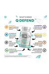 Clean Nutraceuticals Quercetin Zinc 60 Capsul Vitamin C Vitamin D Bromelain Elderberry - Lung Artemisinin, Sea Moss, Echinacea, Allergy Relief.USA.