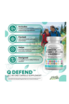 Clean Nutraceuticals Quercetin Zinc 60 Capsul Vitamin C Vitamin D Bromelain Elderberry - Lung Artemisinin, Sea Moss, Echinacea, Allergy Relief.USA.
