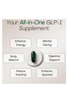 Plus+Ultra GLP-1  Hunger  Metabolism Support  Expert Formulated to Support GLP1  Probiotic and Prebiotic (60 Capsules) Best Seller.57.