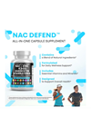 Clean Nutraceuticals  N-Acetyl Cysteine 60 Capsul Vitamin D3 K2.