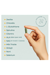 Etta Vita Zeolite Cleanse Liver Detox 90 Capsul Made ın Usa.