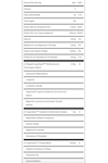 Cellucor  C4 Ripped Super Sport Pre-Workout 204gr 30 Servis.Avrupa İçerik Değil..Orj Amerikan İçeriktir.