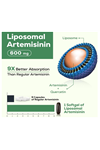Osasuna Liposomal Artemisinin 900mg 60 Softgels Maximum Absorption, Sweet Wormwood Extract(Artemisia Annua) with Quercetin Phytosome.