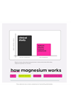 THİNBİ Magnesium Chelated  Glycinate 1160mg + Aloe Vera, D3  K2 Complex 90 Capsules - High Absorption.