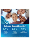 Advantage Nutra NMN Supplement Alternative - Liposomal Nicotinamide Riboside, Fisetin, Resveratrol, Apigenin, Berberine 60 Capsul.